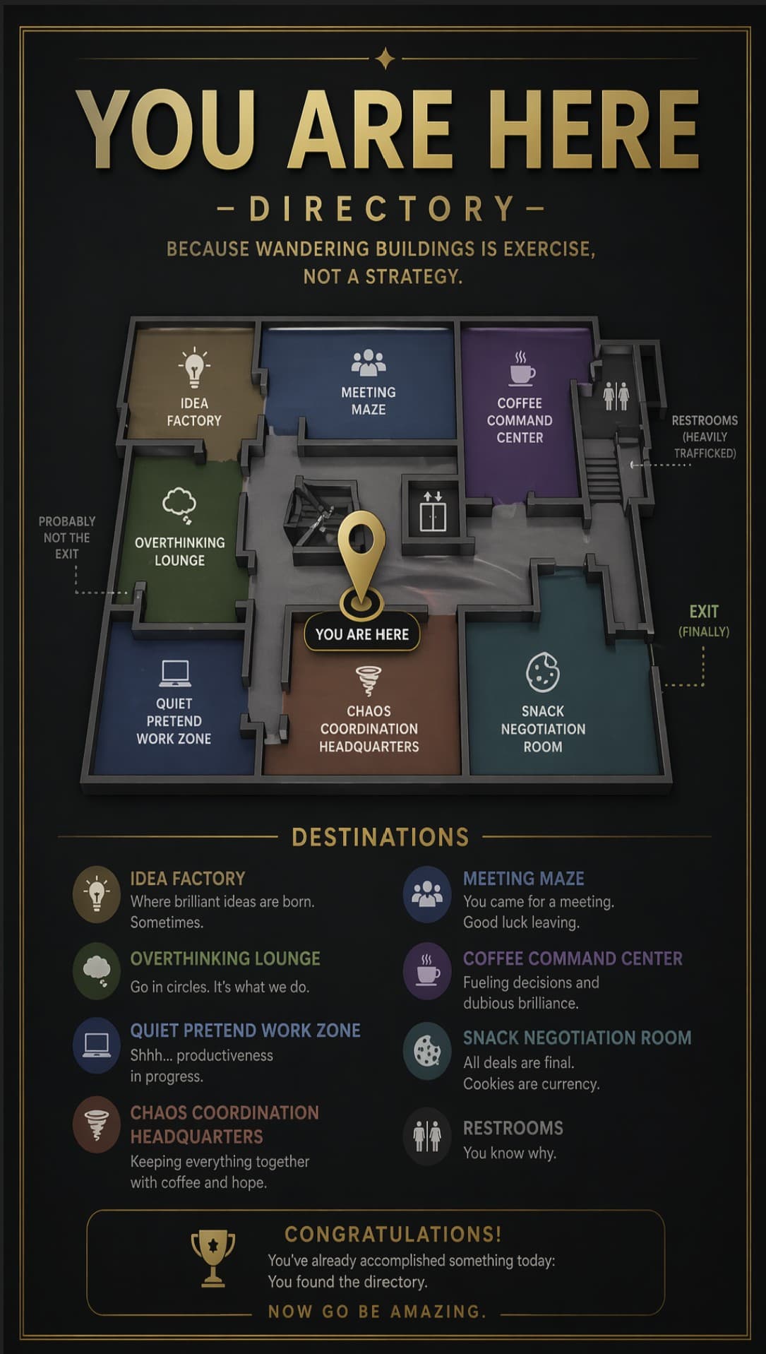 Digital Sign Directory Example